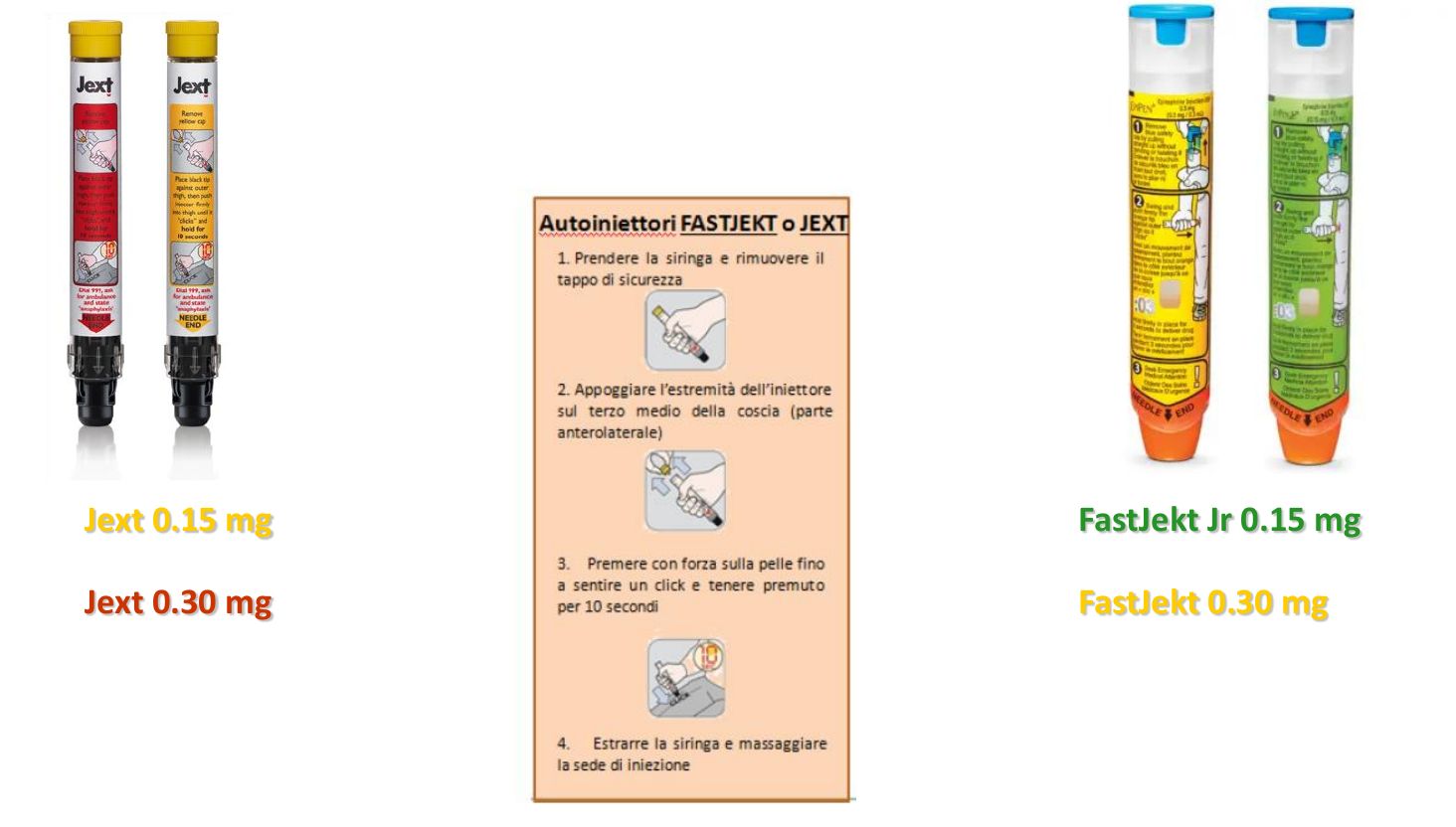 Autoiniettori Jext e FastJekt e istruzioni