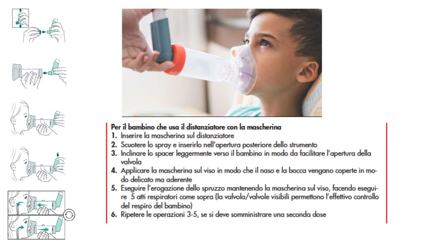 Istruzioni per il bambino con mascherina