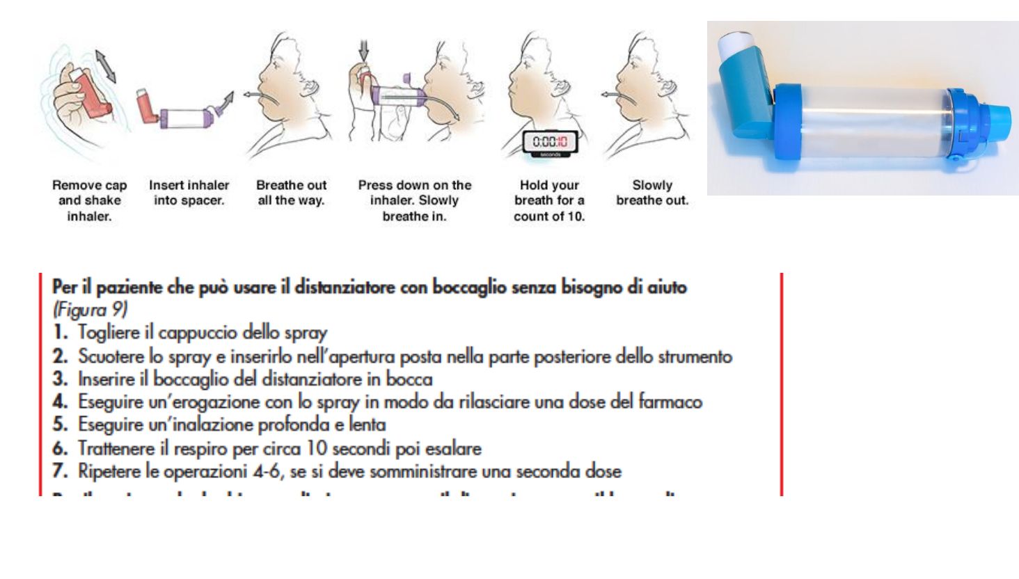 Istruzioni per chi usa il boccaglio
