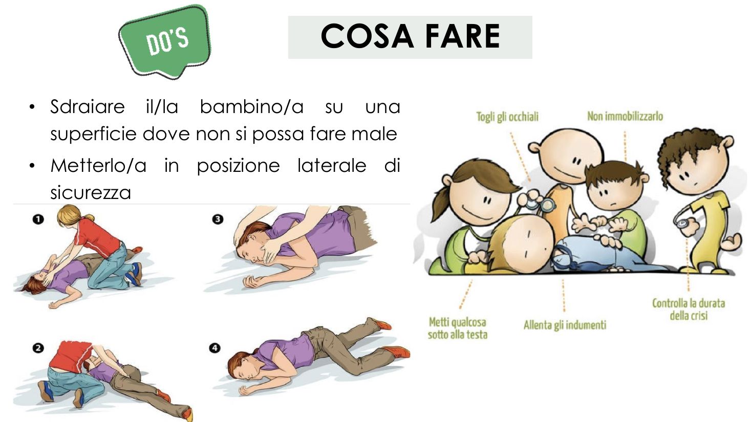 Posizione laterale di sicurezza e disegno con le azioni