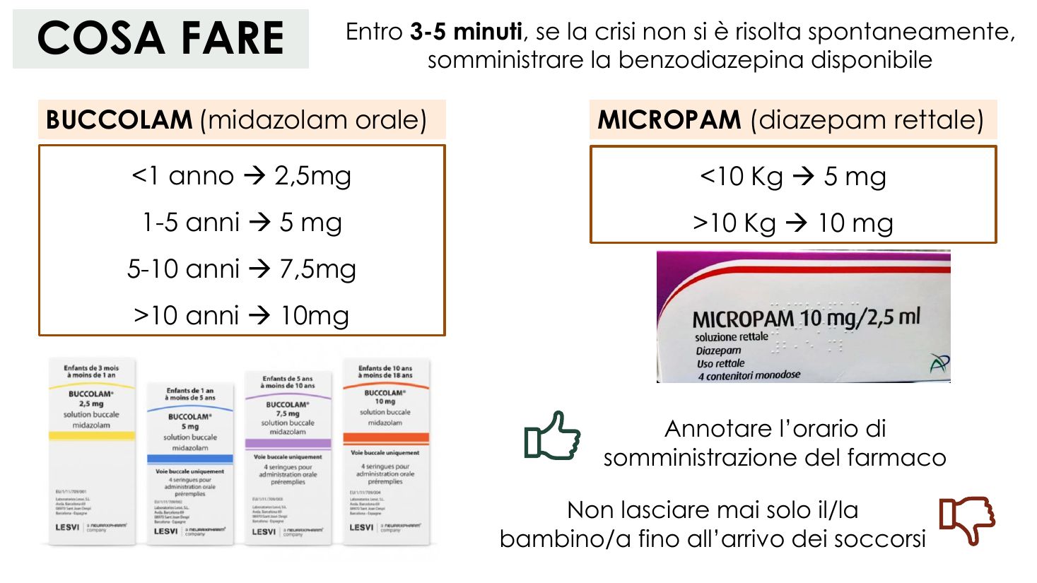 Tabelle delle dosi
