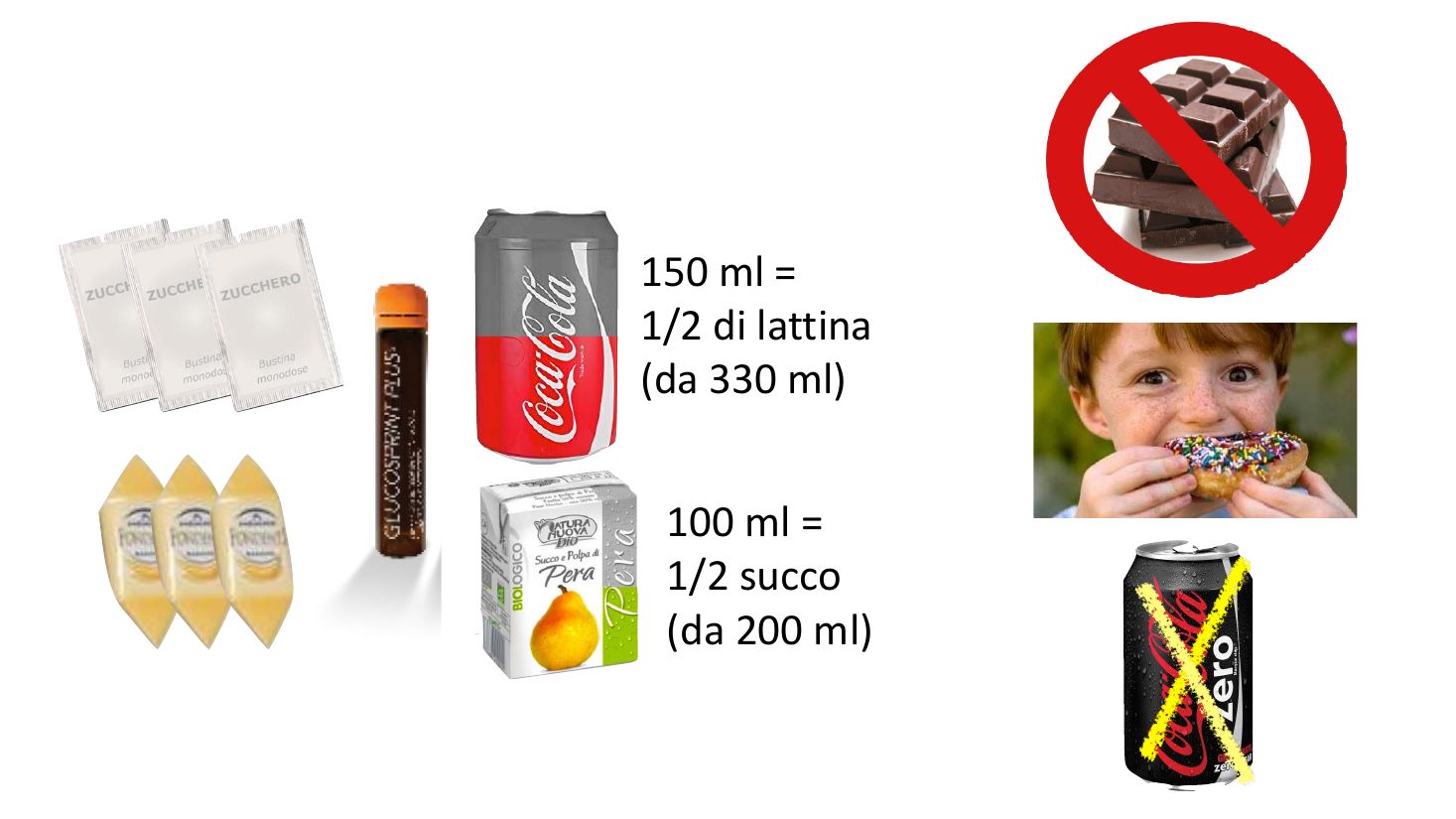Bustine, caramelle, bibita, succo; no cioccolato, dolci, bibite zero